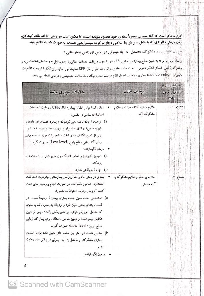  شیوه نامه شناسایی و درمان آبله میمونی