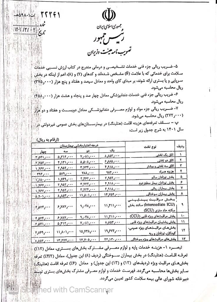 تعرفه خدمات تشخیصی و درمانی عمومی دولتی و غیر دولتی سال 1401