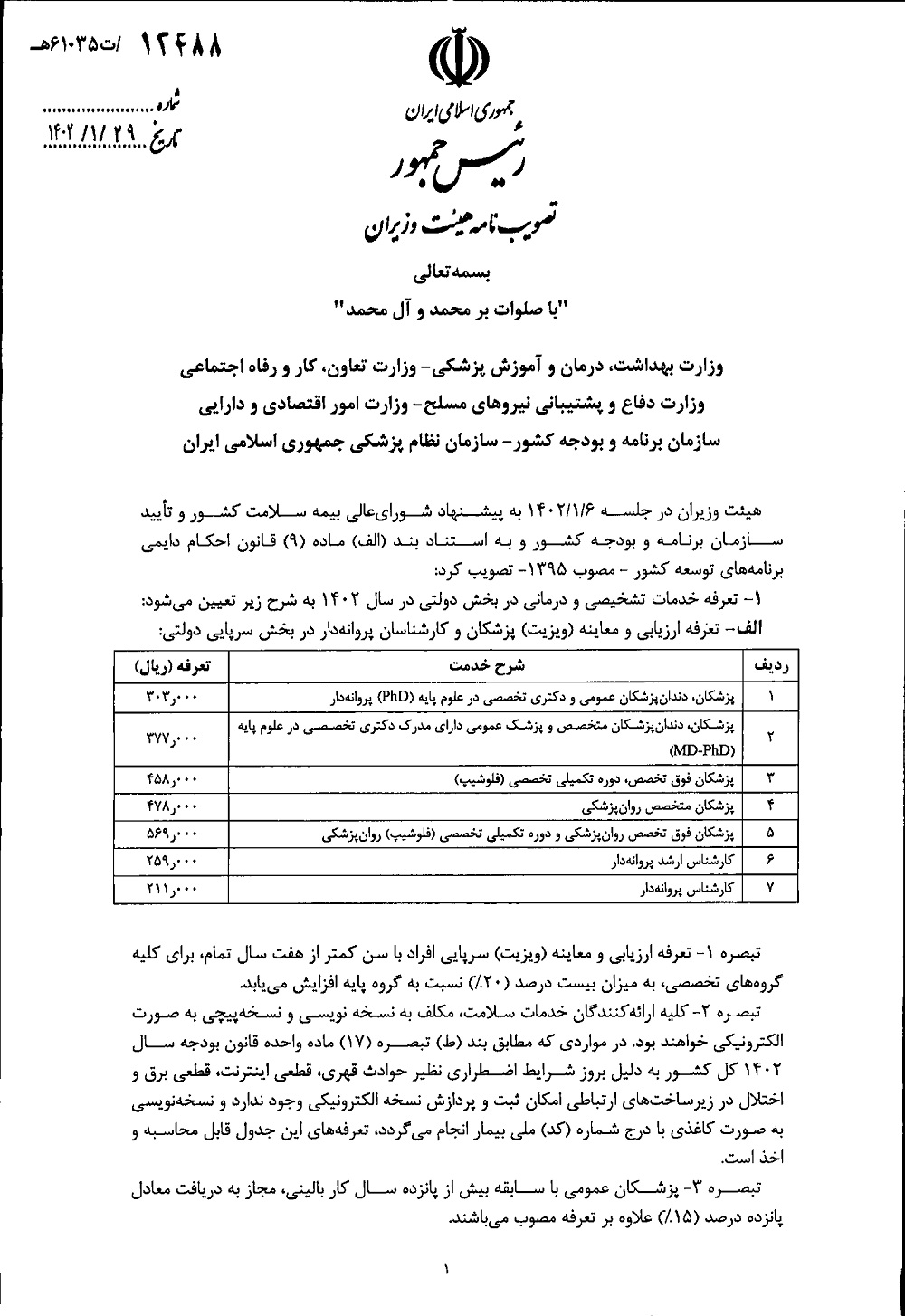 تعرفه دولتی بیمارستان ها