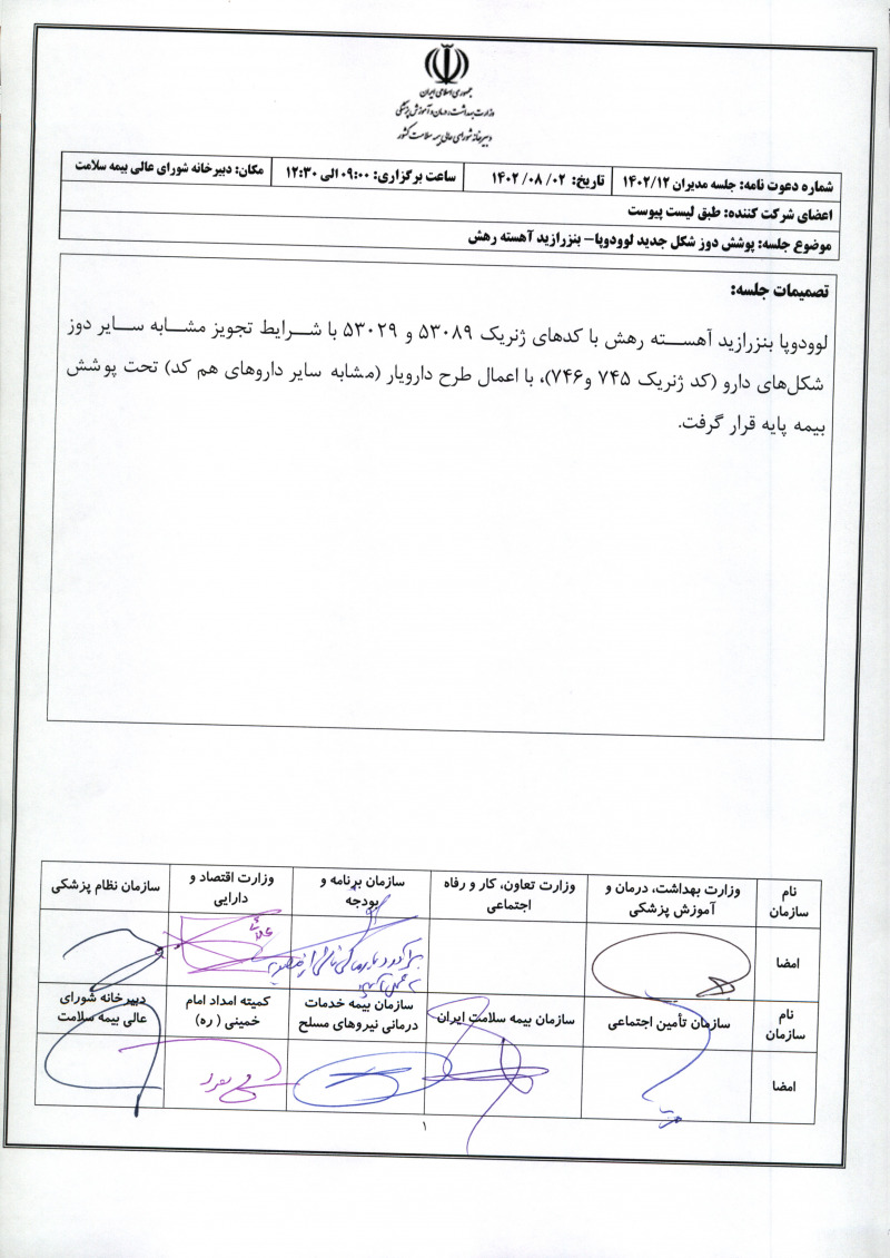 -پوشش دوز شکل جدید لوودوپا- بنزرازید آهسته رهش