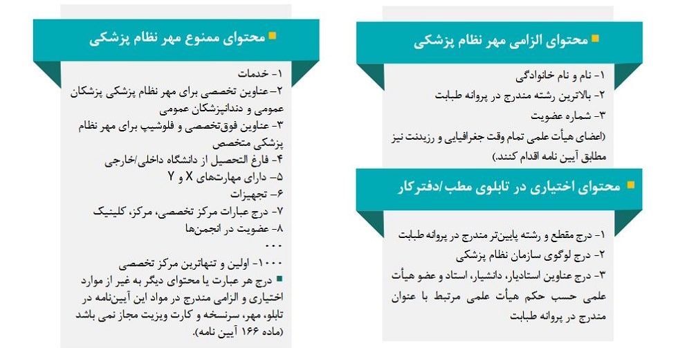 ممنوعیت عناوین مجعول و خارج از ضوابط، در محتوای مهر نظام پزشکی اعضای سازمان