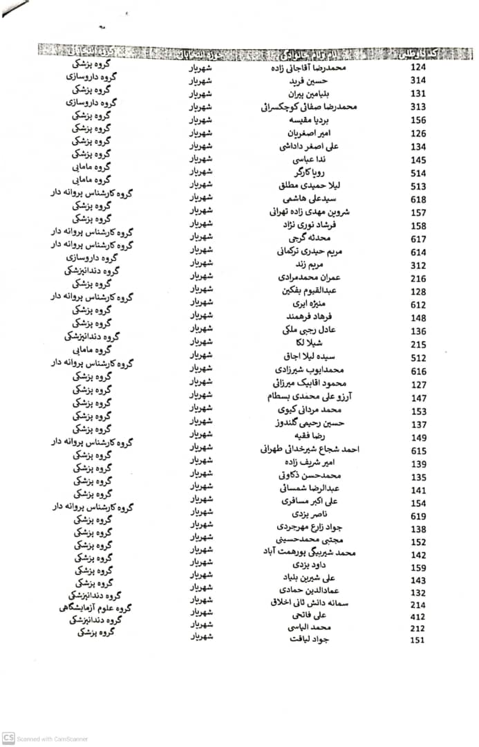 برگزاری نهمین دوره انتخابات نظام پزشکی
