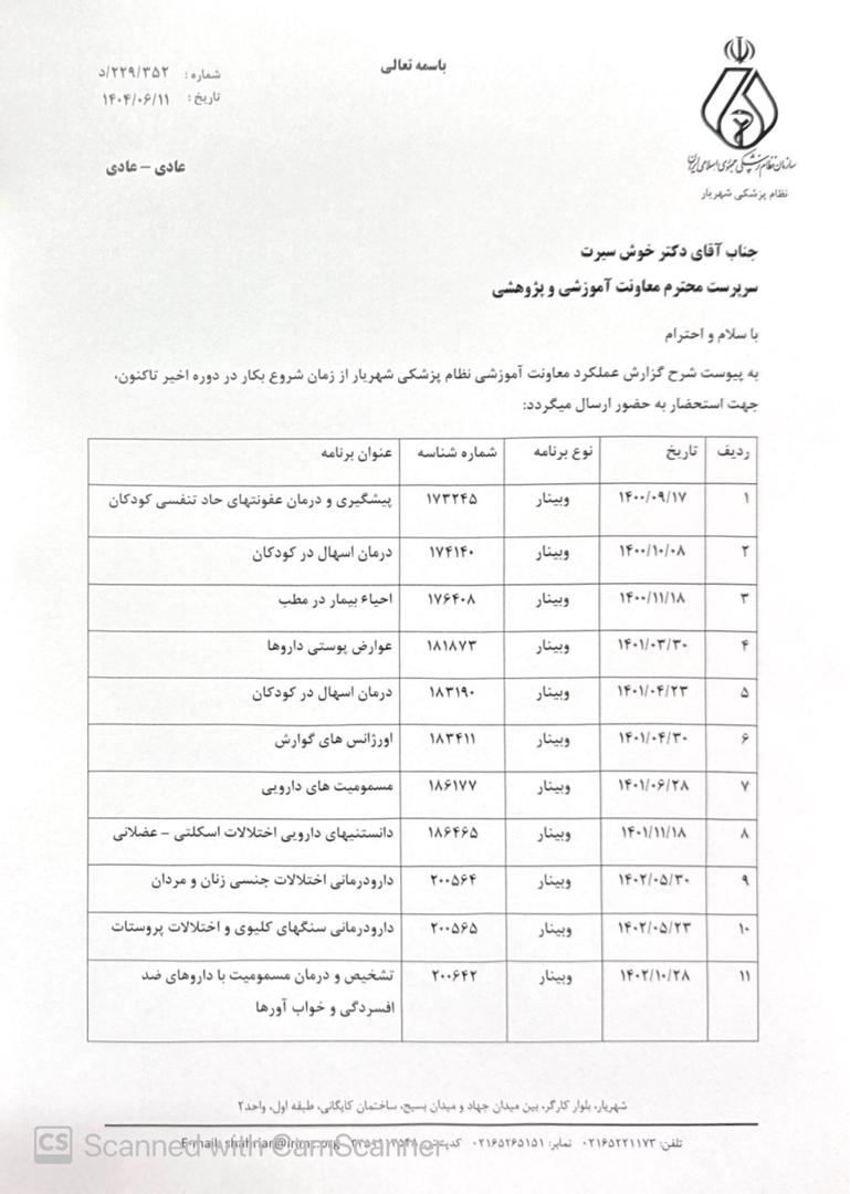 ارائه گزارش مختصر فعالیت های معاونت آموزشی نظام پزشکی شهریار