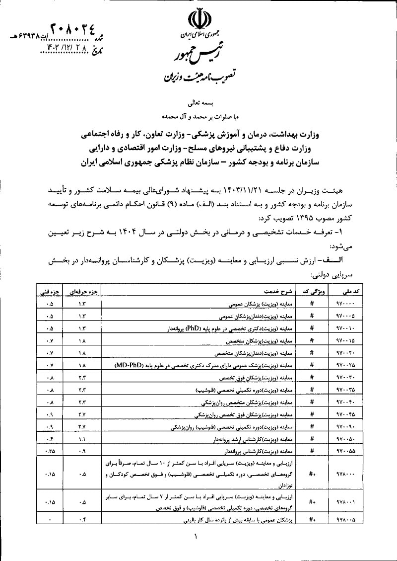 ابلاغ شیوه‌نامه محاسبه تخفیفات کاهش فرانشیز سازمان بیمه سلامت ایران